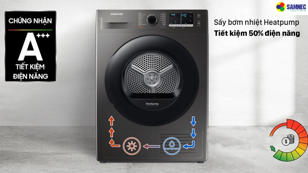Công nghệ Heatpump – sấy ở nhiệt độ thấp