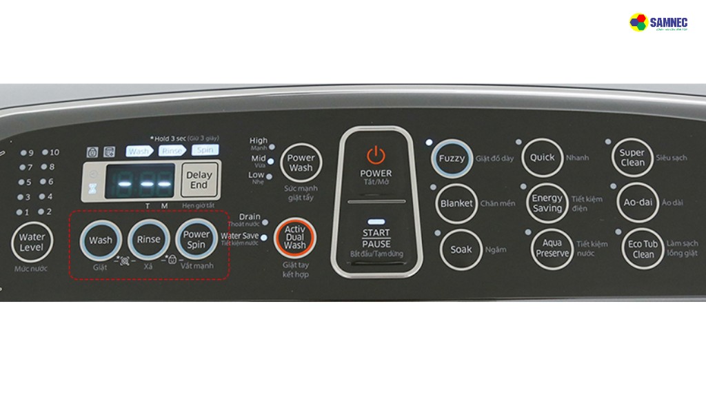 Các nút chức năng trên bảng điều khiển