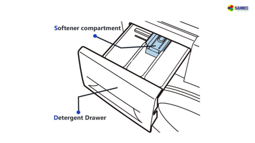 Mở ngăn chứa bột giặt và nước xả vải trên máy giặt Samsung.