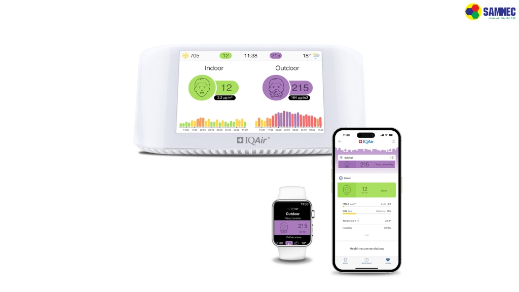IQAir AirVisual – Ứng dụng theo dõi AQI hàng đầu thế giới