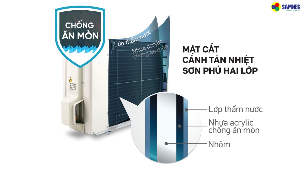 Thiết kế dàn nóng của điều hòa Daikin kín đáo