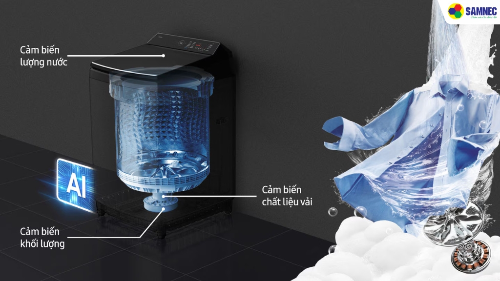 Giặt AI Wash cảm biến chất liệu sợi vải
