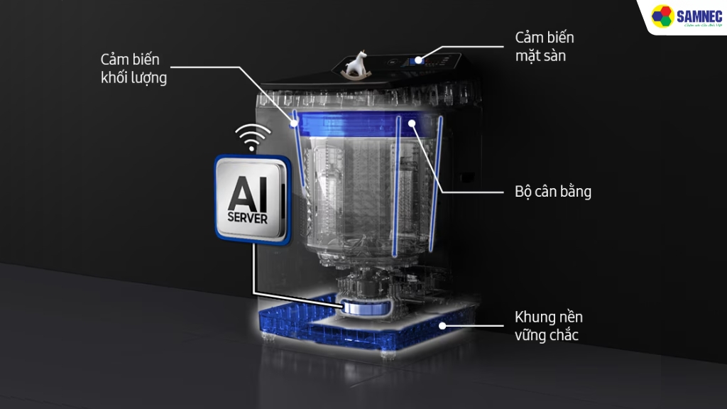 Công nghệ giảm rung ồn thông minh AI VRT+