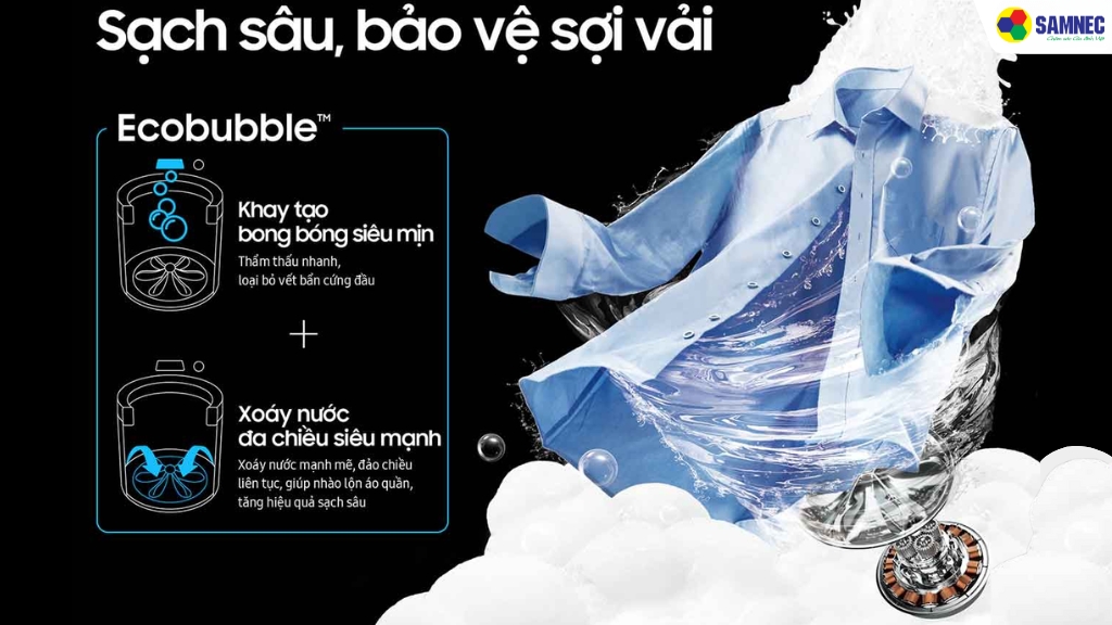 Công nghệ Ecobubble