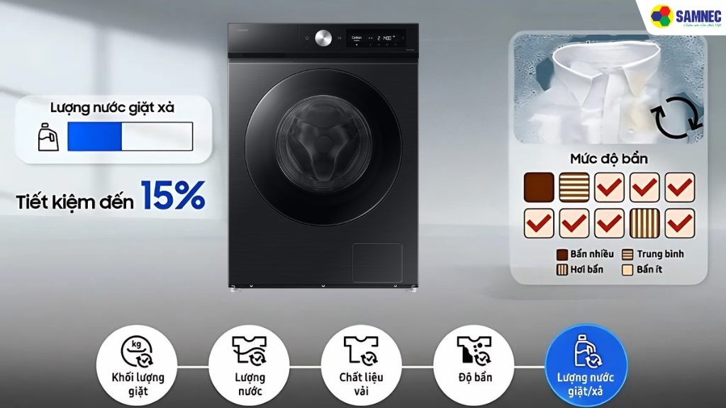 Công nghệ AI Wash