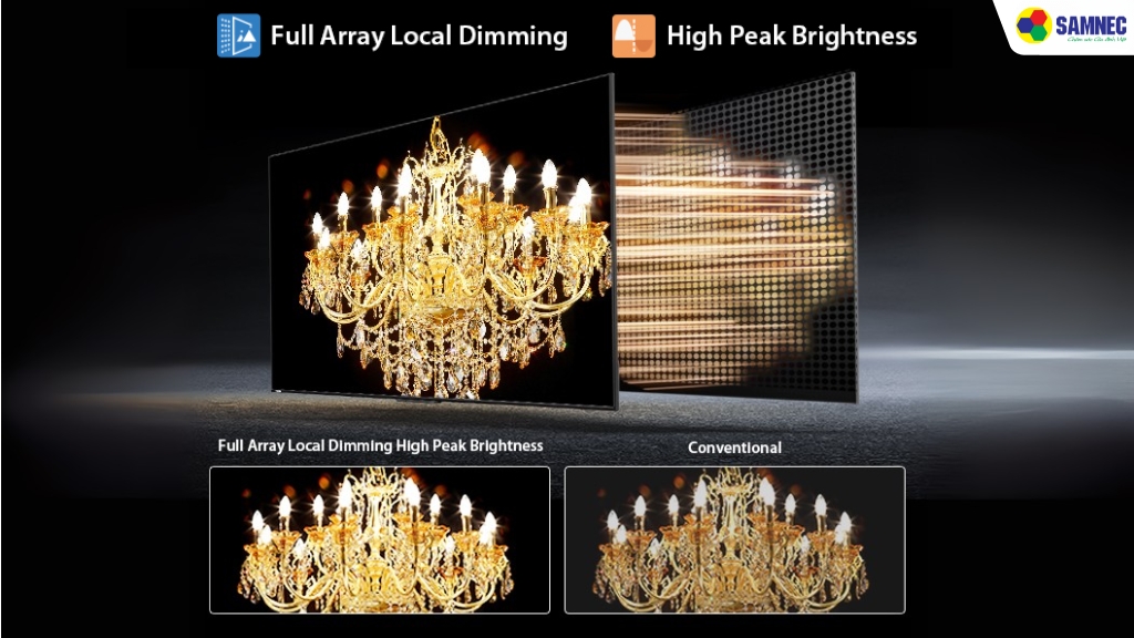 Full Array Local Dimming High Peak Brightness