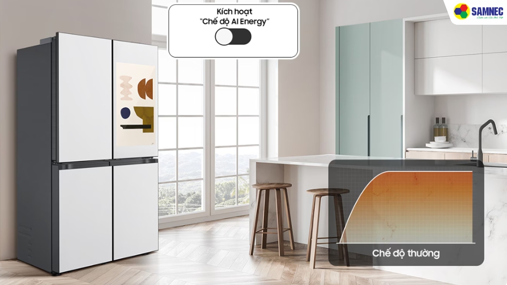 Công nghệ tiết kiệm điện