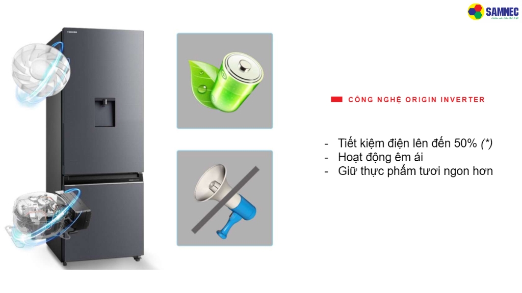 Công nghệ tiết kiệm điện