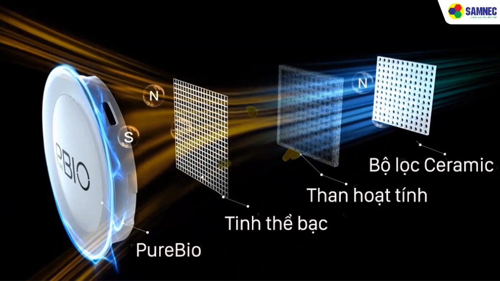 Tủ lạnh Toshiba GR-RB410WE-PMV(37)-SG trang bị bộ lọc PureBio