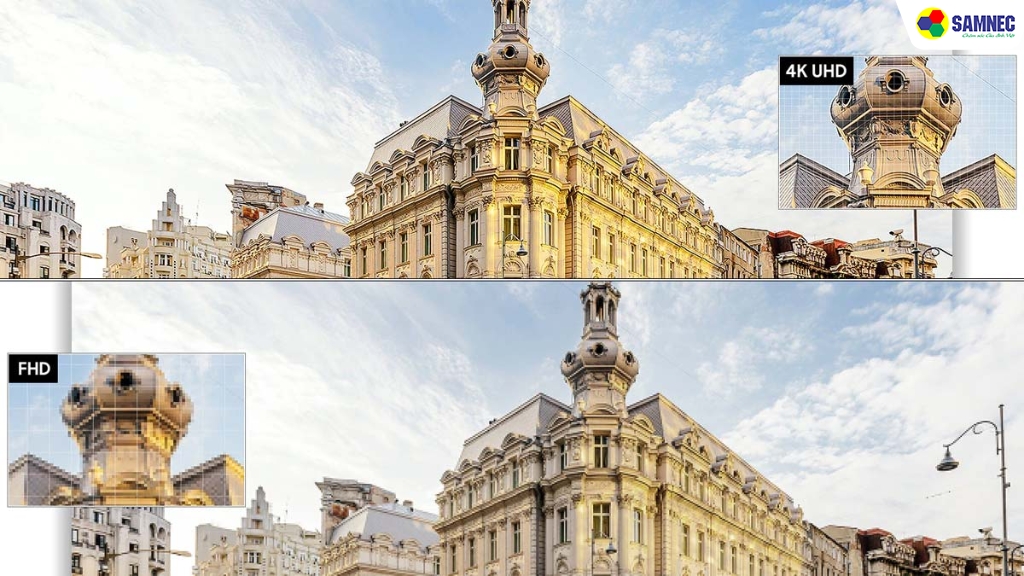 Tìm hiểu về màn hình tivi 4K