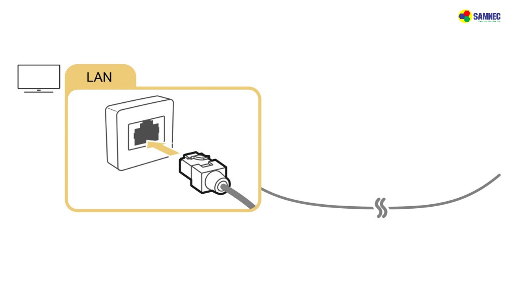 các cổng kết nối tivi samsung