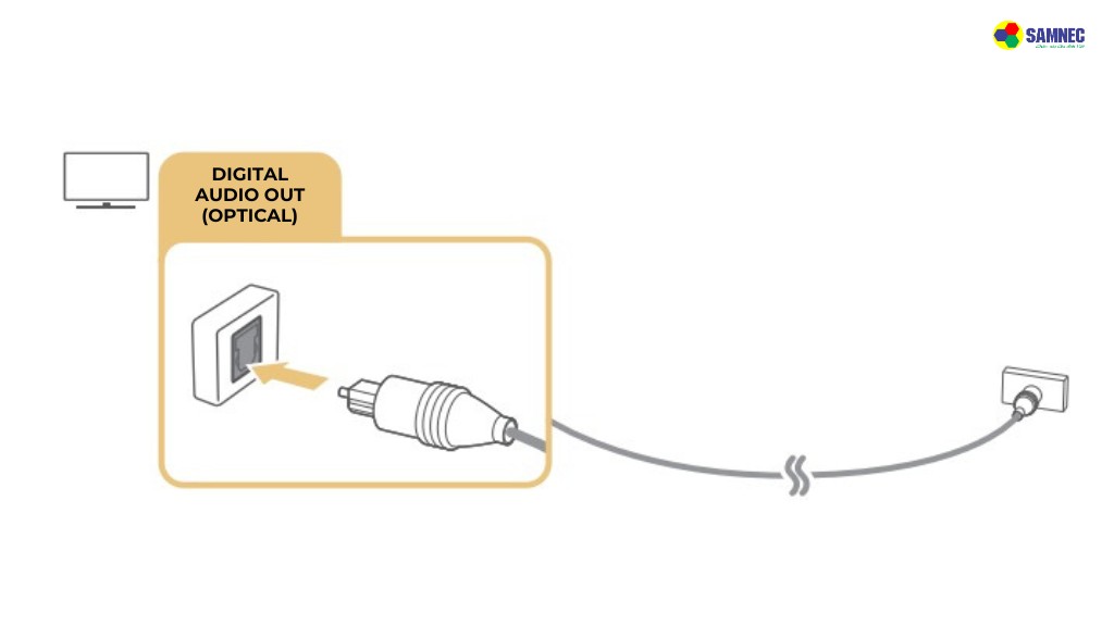 các cổng kết nối trên tivi samsung