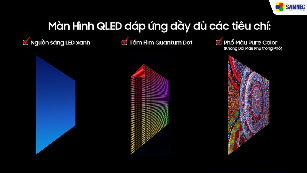 Màn hình QLED 4K