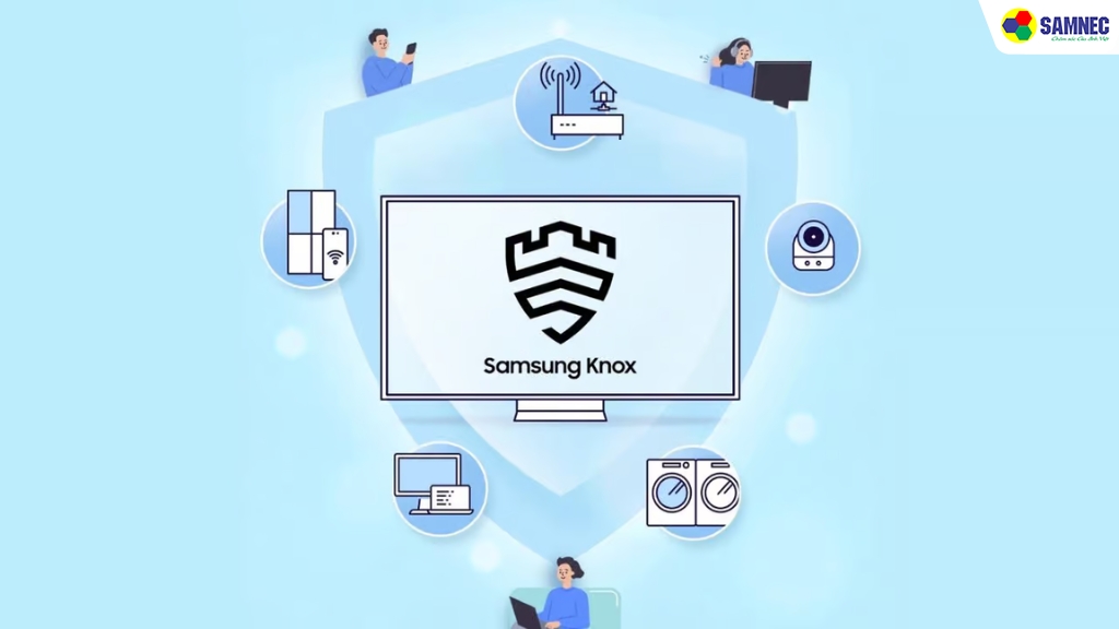 Samsung đã trang bị cho các dòng TV thông minh hệ thống Samsung Knox