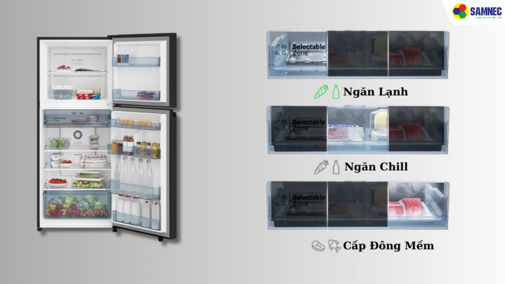 Ngăn trữ chuyển đổi Selectable Zone