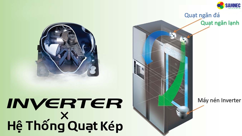 Công nghệ Dual Fan Cooling