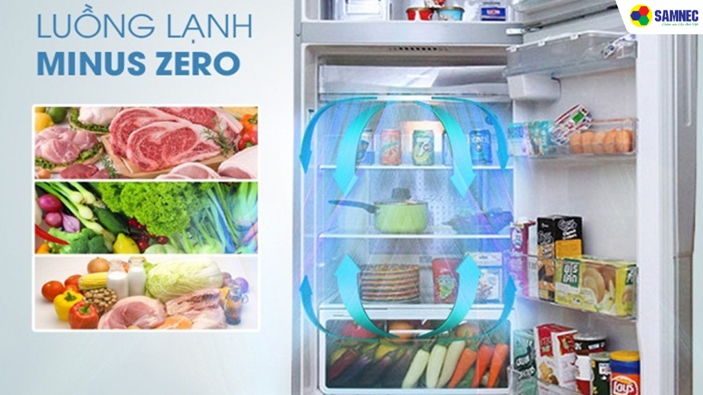 Công nghệ Minus Zero