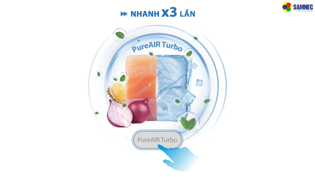 Tốc độ thanh lọc không khí nhanh gấp nhiều lần