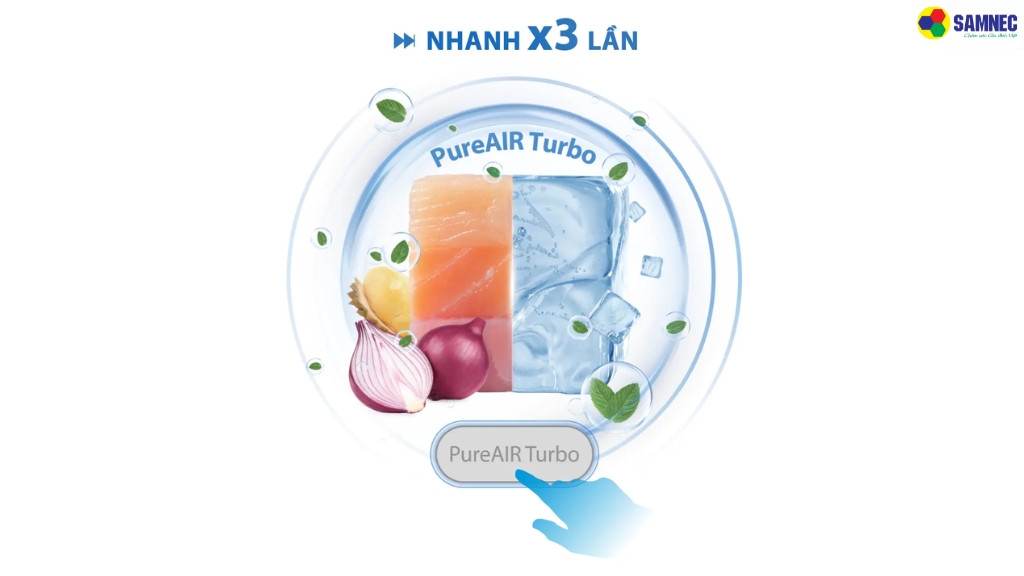 Công nghệ PureAIR Turbo tăng tốc độ thanh lọc nhanh gấp 3 lần