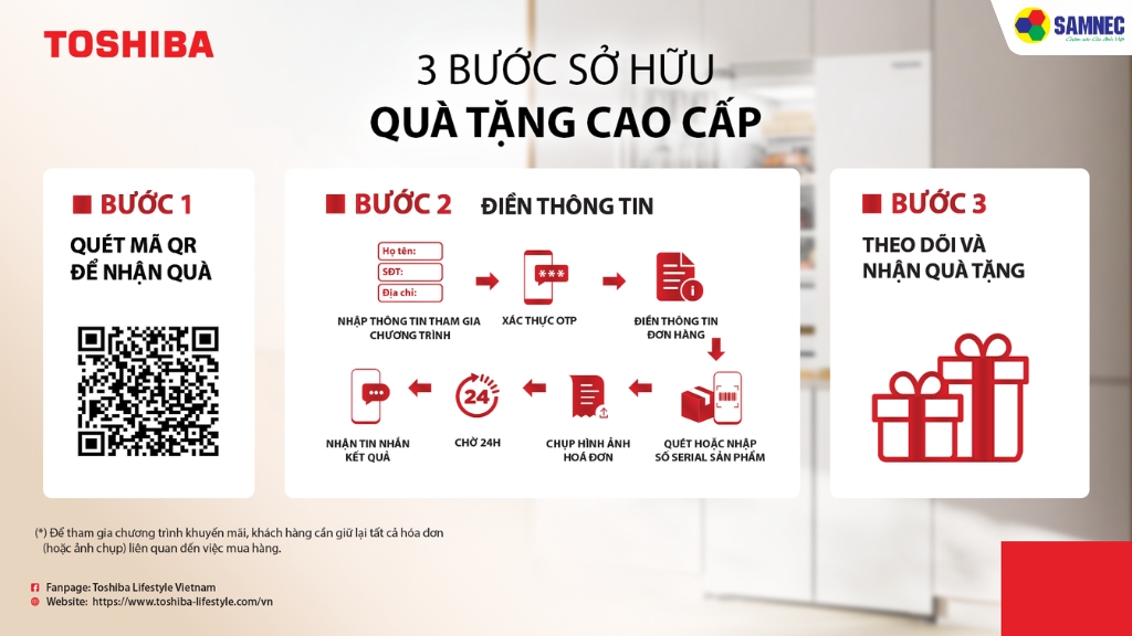 Các bước tham dự chương trình