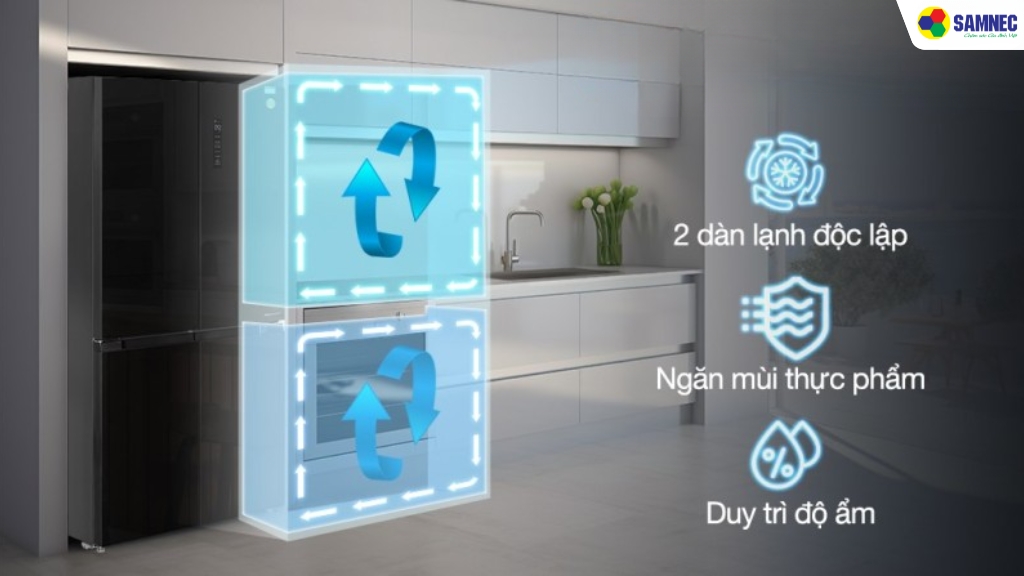 Công nghệ 2 dàn lạnh độc lập Dual Cooling của tủ lạnh Toshiba
