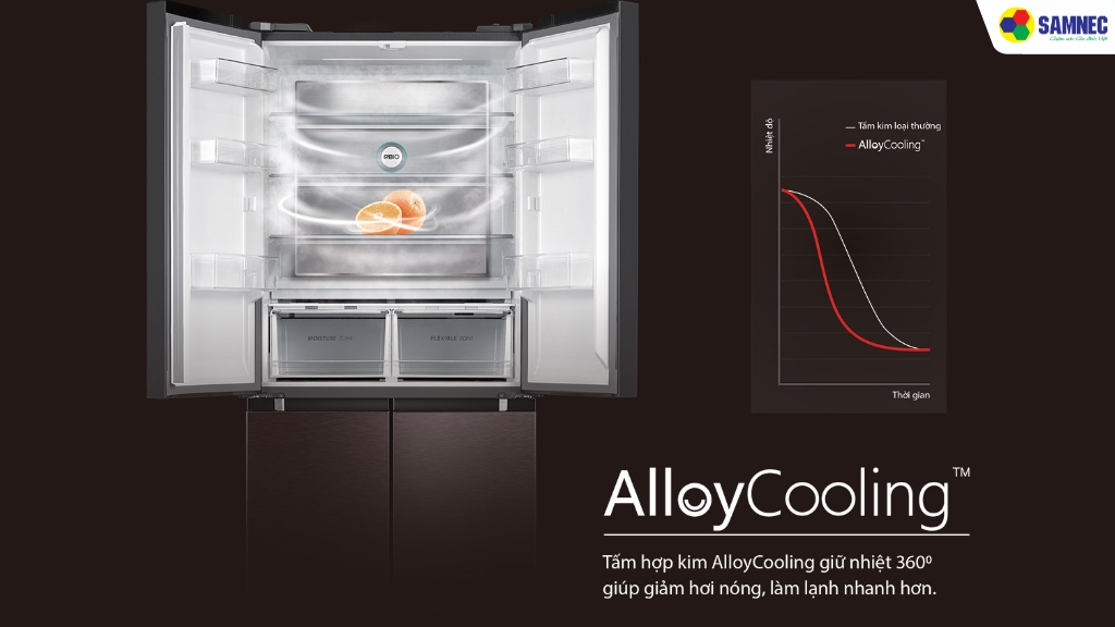 Tấm hợp kim hỗ trợ giữ nhiệt Alloy Cooling