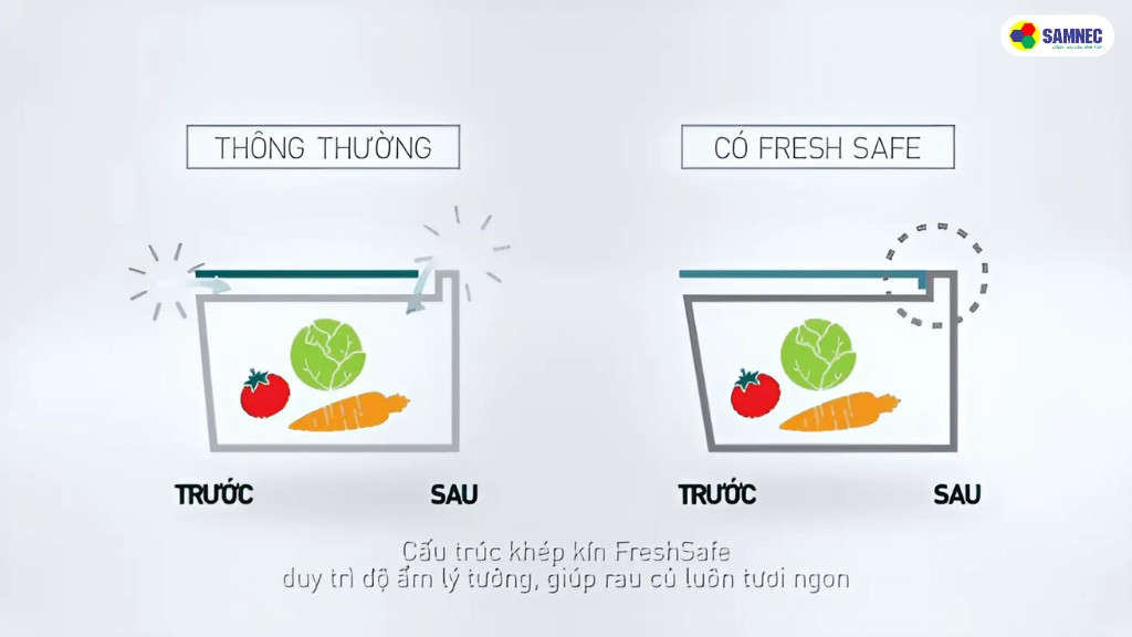 Cách thức hoạt động của công nghệ Fresh Safe