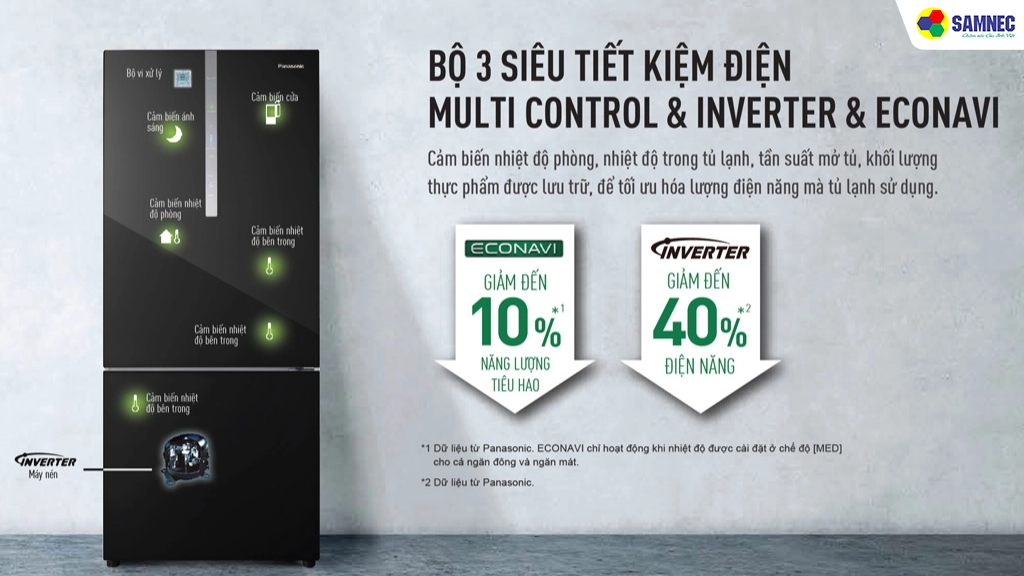 Tiết kiệm điện hiệu quả