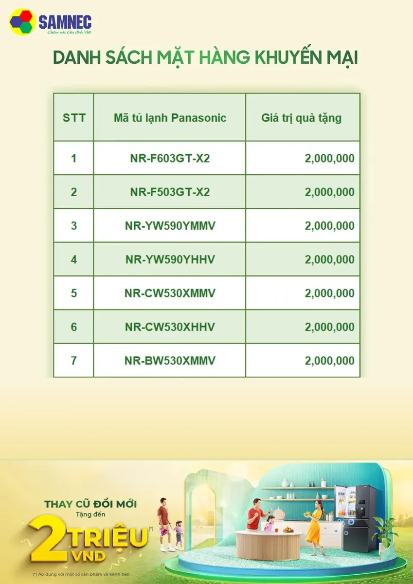 thay cũ đổi mới tủ lạnh panasonic