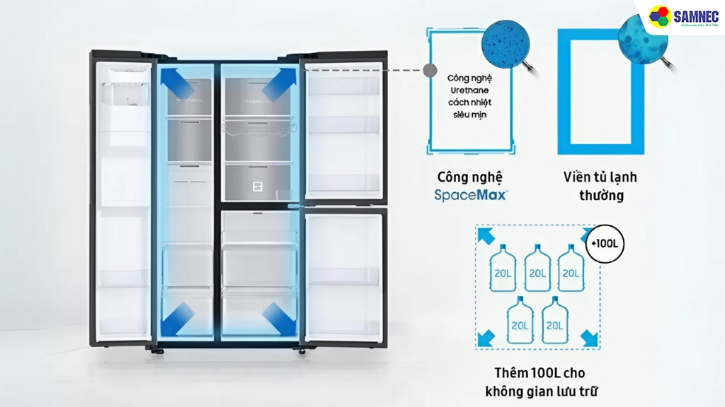 Dung tích lớn hơn trong không gian nhỏ gọn