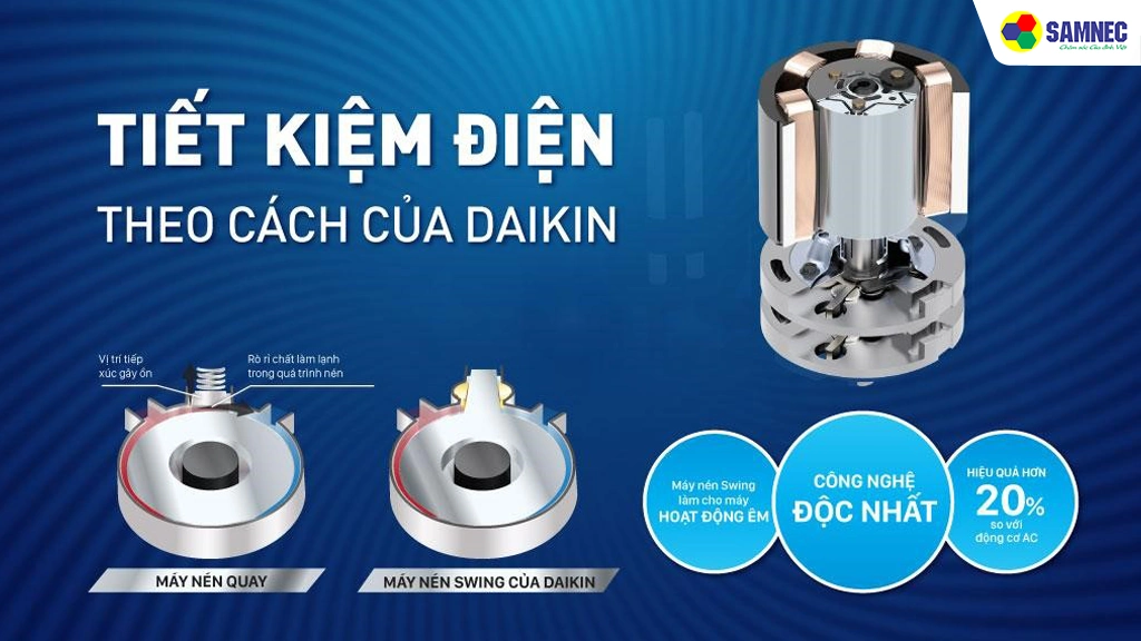 Điều hòa 2 chiều 9.000 BTU Inverter Daikin FTHF25XVMV - Công nghệ tiết kiệm điện