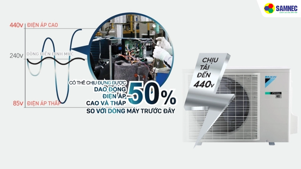 https://samnec.com.vn/dieu-hoa/dieu-hoa-2-chieu-12000btu-inverter-daikin-fthf35xvmv- Thiết kế dàn nóng