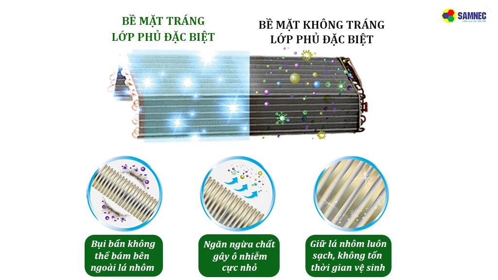 công nghệ chống bám bẩn