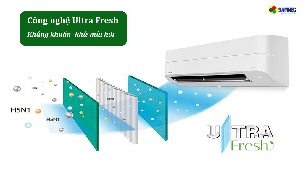 Công nghệ tinh lọc không khí