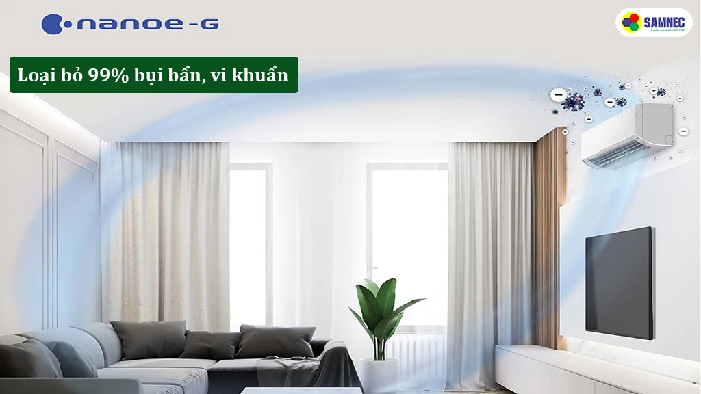 công nghệ nanoe-g loại bỏ bụi mịn