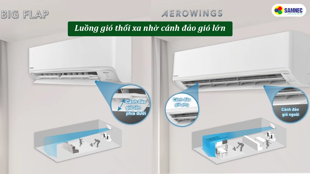 tiện ích cơ chế thổi gió