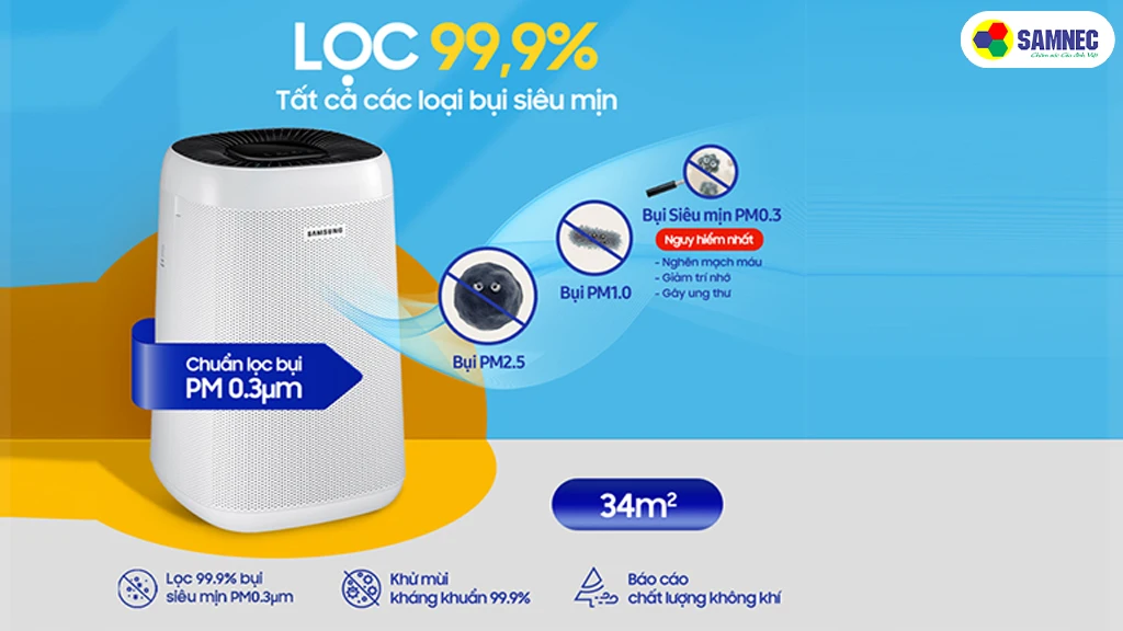 Máy lọc không khí Samsung AX34R3020WW/SV- công nghệ