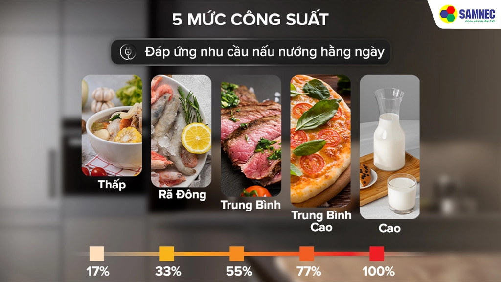 Lò vi sóng 25 lít Toshiba MW3-MM25PE(BK)- Công suất