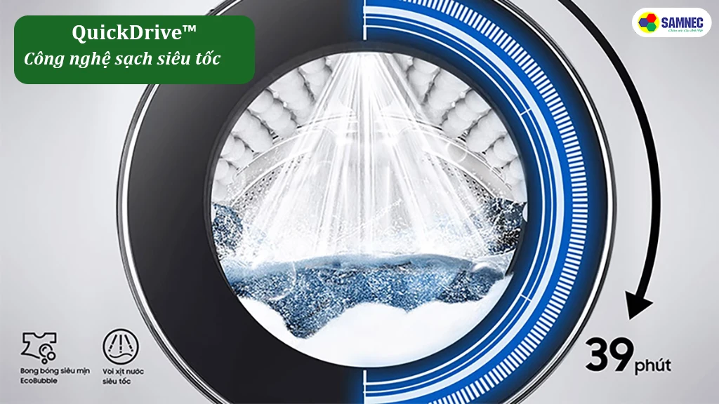 công nghệ giat nhanh