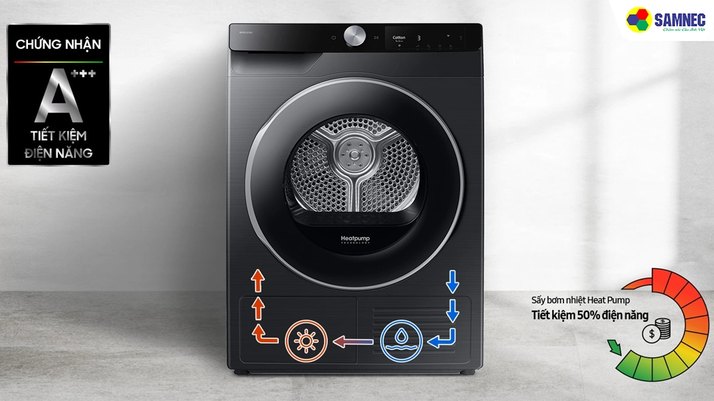 Máy sấy bơm nhiệt Bespoke AI 9 Kg Samsung DV90T6240LB/SV- Công nghệ sấy bơm nhiệt