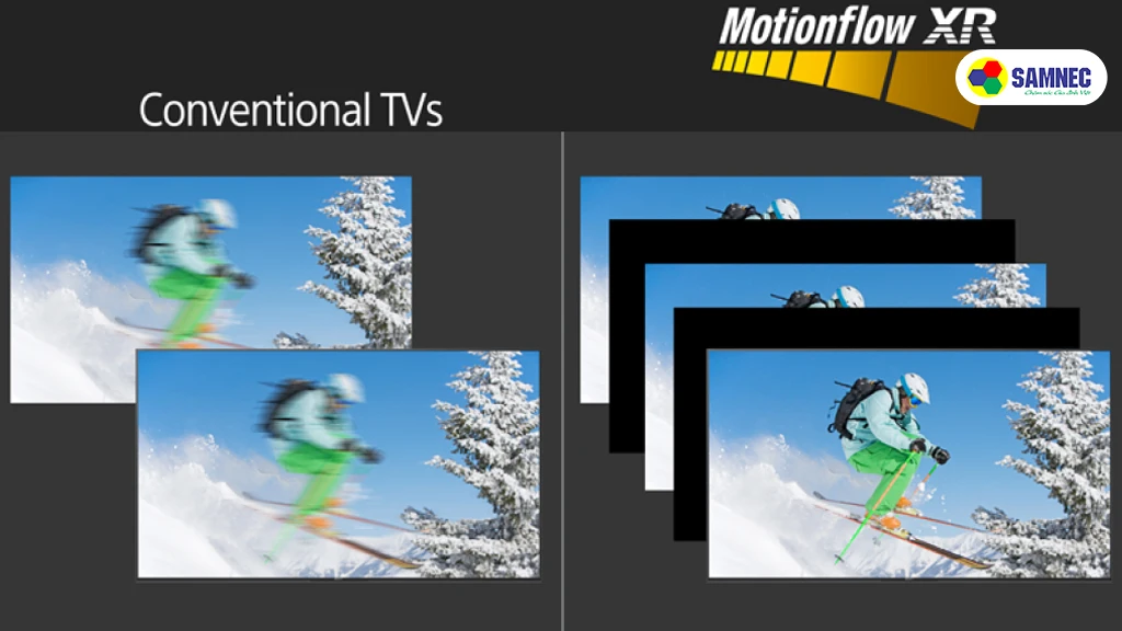 Smart Tivi QLED 4K 75 Inch Samsung QA75Q80DAKXXV - Tiện ích