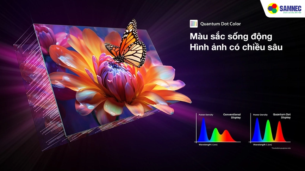 Smart Tivi QLED 4K 100 inch Toshiba 100Z670NP- Công nghệ Quantum Dot