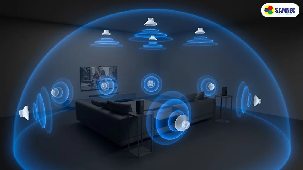 Google Tivi OLED 4K 55 inch Sony K-55XR80- Công nghệ âm thanh