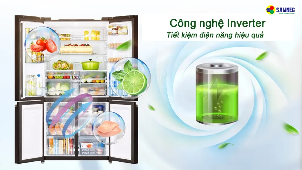 Công nghệ tiết kiệm điện năng