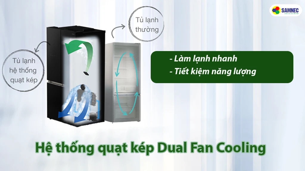 công nghệ làm lạnh