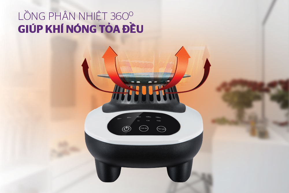 Máy sấy quần áo SUNHOUSE SHD2707