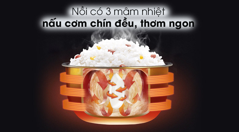 Công nghệ nấu 3D - Nồi cơm nắp gài Cuckoo CR- 3021