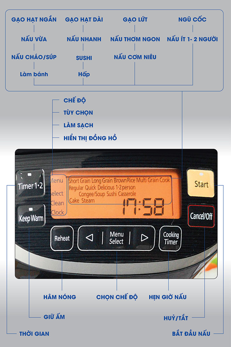 Nồi cơm điện với 11 chế độ nấu được cài đặt sẵn Nồi cơm điện với 11 chế độ nấu được cài đặt sẵn