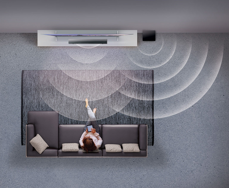 Âm thanh vòm bao phủ Âm thanh vòm bao phủ