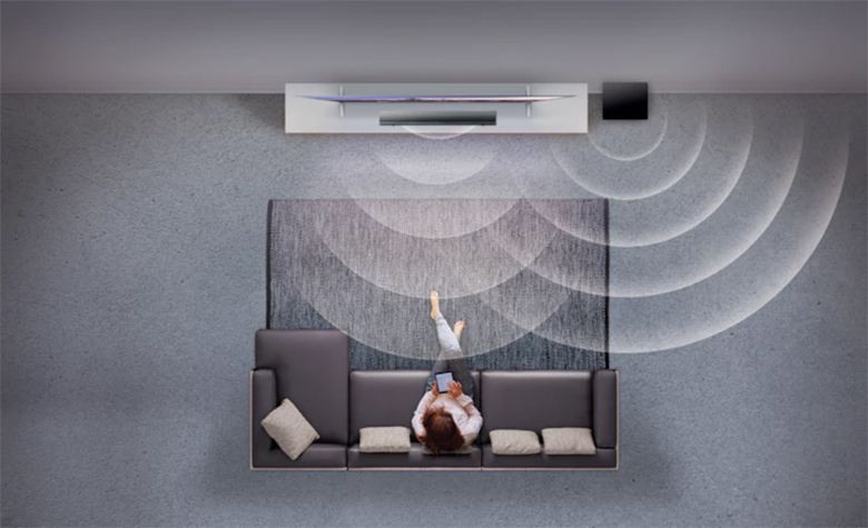 Công nghệ âm thanh vòm trên Tổng quan thiết kế Loa thanh soundbar Sony 2.1 HT-NT5 400W Công nghệ âm thanh vòm trên Tổng quan thiết kế Loa thanh soundbar Sony 2.1 HT-NT5 400W